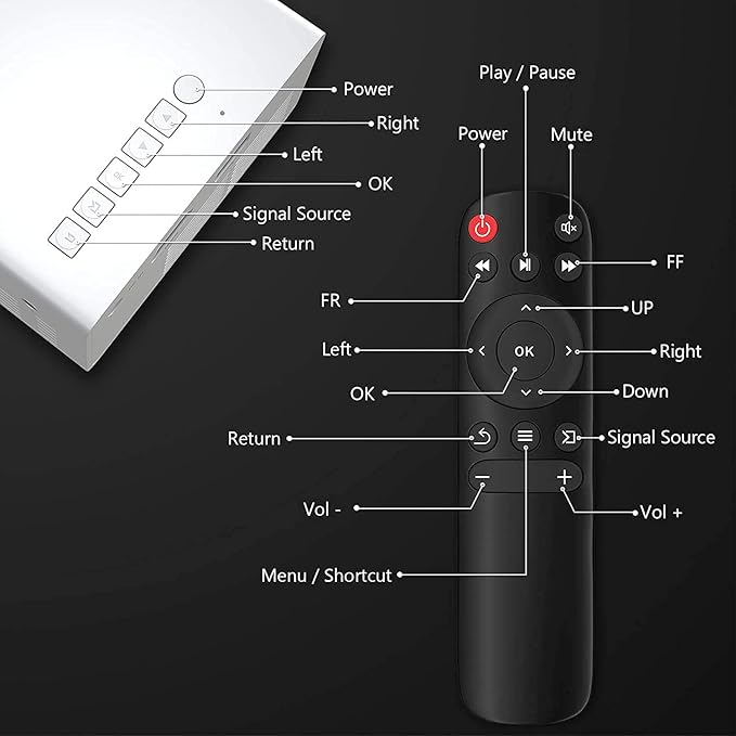 400Lm Portable Mini Home Theater Led Projector With Remote Controller,Support Hdmi,Av,Sd,Usb Interfaces,Yellow